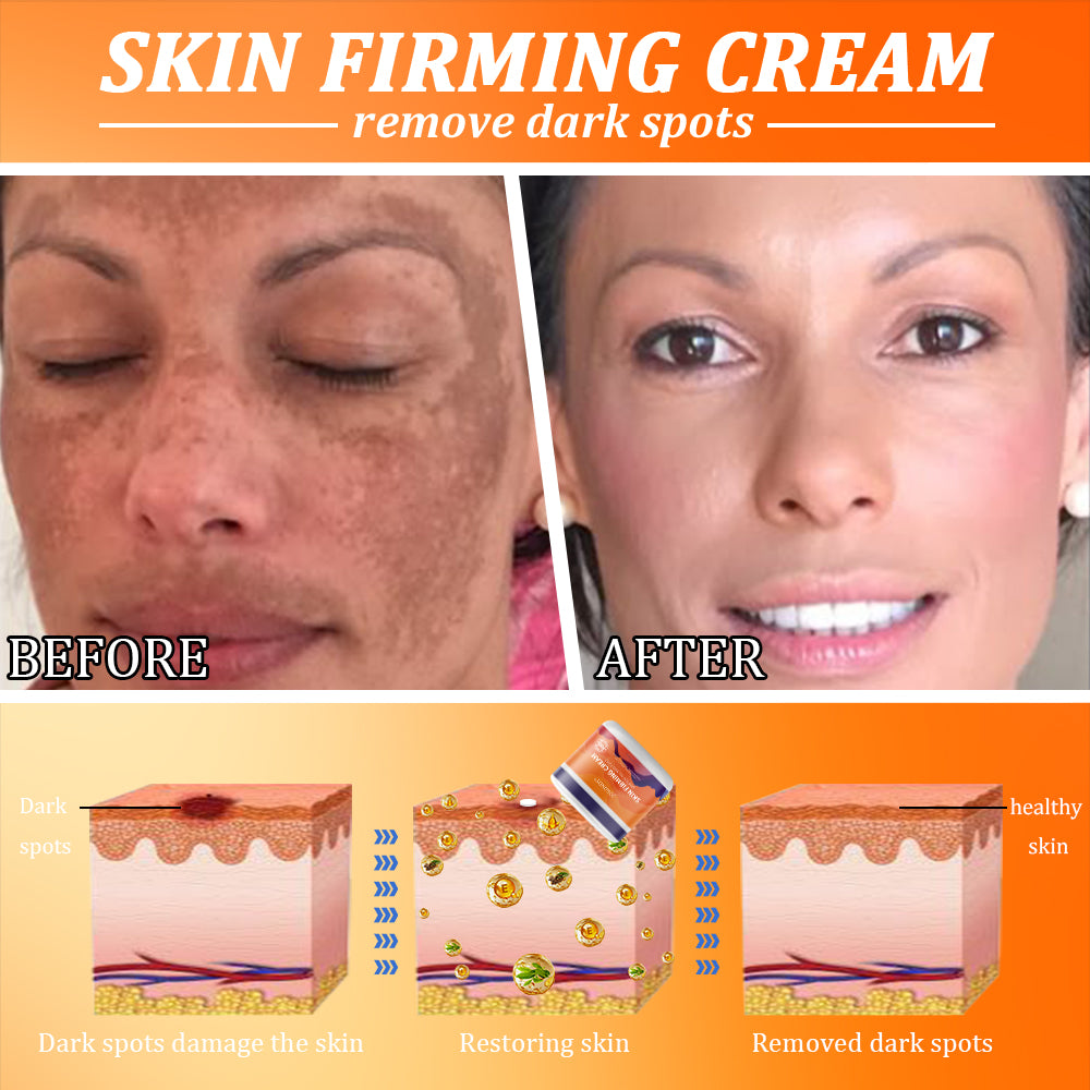 Jorondy® Skin Firming Cream🔥7 Days To See Results or 100% Refund| 90% OFF Last Day! 🔥