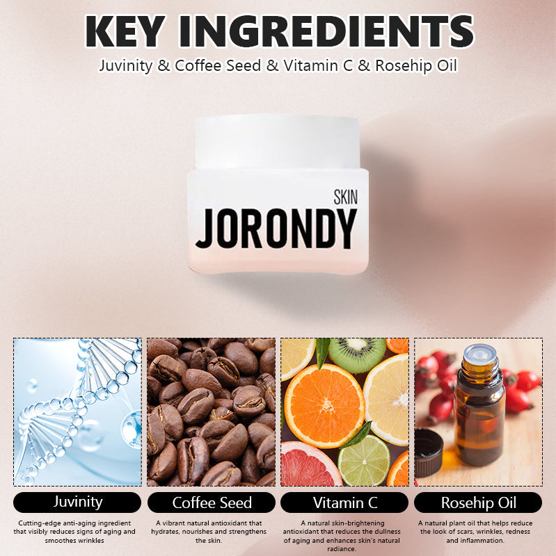 JORONDY® Power Redo Anti-Aging Cream-Last Day Sale🔥Buy 1 Get 3 Free🔥