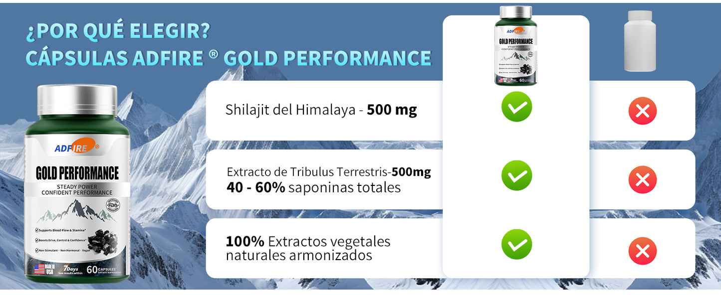 🔥𝐀𝐝𝐟𝐢𝐫𝐞® 𝐂𝐚́𝐩𝐬𝐮𝐥𝐚𝐬 𝐝𝐞 𝐑𝐞𝐧𝐝𝐢𝐦𝐢𝐞𝐧𝐭𝐨 𝐆𝐨𝐥𝐝 — 𝐑𝐞𝐜𝐮𝐩𝐞𝐫𝐚 𝐭𝐮 𝐥𝐢𝐝𝐞𝐫𝐚𝐳𝐠𝐨: 𝐫𝐞𝐜𝐮𝐩𝐞𝐫𝐚 𝐭𝐮 𝐞𝐬𝐭𝐚𝐝𝐨 𝐲 𝐜𝐨𝐧𝐟𝐢𝐚𝐧𝐳𝐚 𝐞𝐧 𝟑𝟎 𝐝𝐢́𝐚𝐬--𝐏𝐨𝐭𝐞𝐧𝐜𝐢𝐚𝐝𝐨𝐫 𝐍𝐚𝐭𝐮𝐫𝐚𝐥 𝐝𝐞 𝐓𝐚𝐦𝐚𝐧̃𝐨 𝐲 𝐑𝐞𝐬𝐢𝐬𝐭𝐞𝐧𝐜𝐢𝐚 𝐩𝐚𝐫𝐚 𝐇𝐨𝐦𝐛𝐫𝐞𝐬