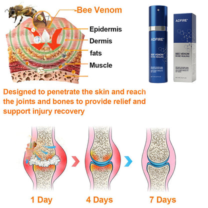 Jorondy® 🐝Bee Venom Pain-Relief Bone Healing Spray （Specially for older adults ）