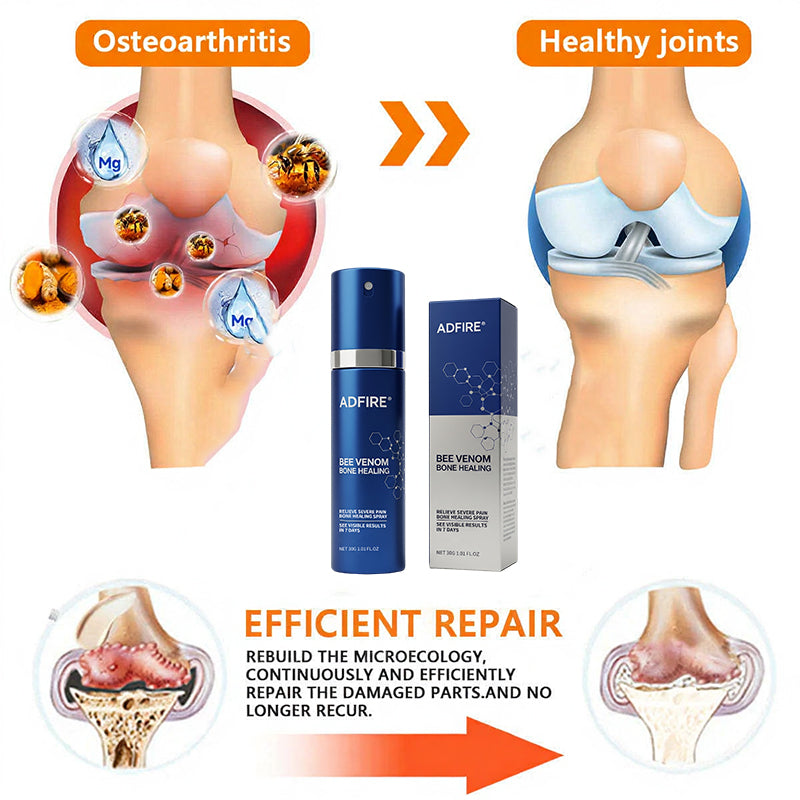 Jorondy® 🐝Bee Venom Pain-Relief Bone Healing Spray （Specially for older adults ）