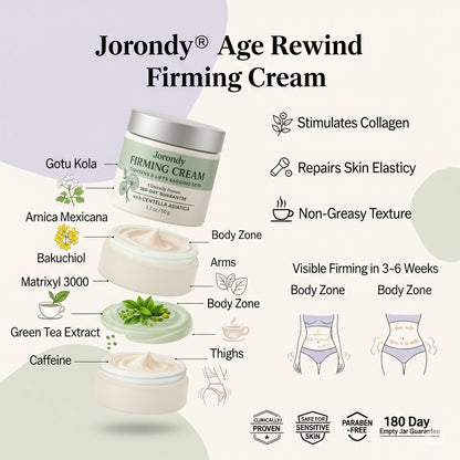 Congratulations on getting an extra 50% discount! One in a thousand chance! Last 5 pieces in stock! Dermatologist recommended!