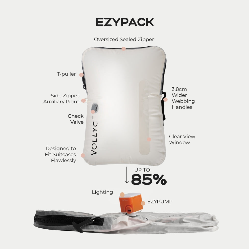 🔥Last Day Sale! 80% OFF!🔥||VOLLYC X FLEXTAIL EZY SET - Crush Space with 85% Compression