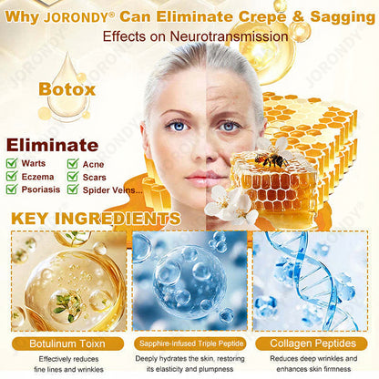 𝐎𝐅𝐅𝐈𝐂𝐈𝐀𝐋 𝐒𝐓𝐎𝐑𝐄!🐝 JORONDY® Bee Venom Senile Purpura Cream: The FDA-Registered Skincare Solution for Age-Related Skin Frailness.