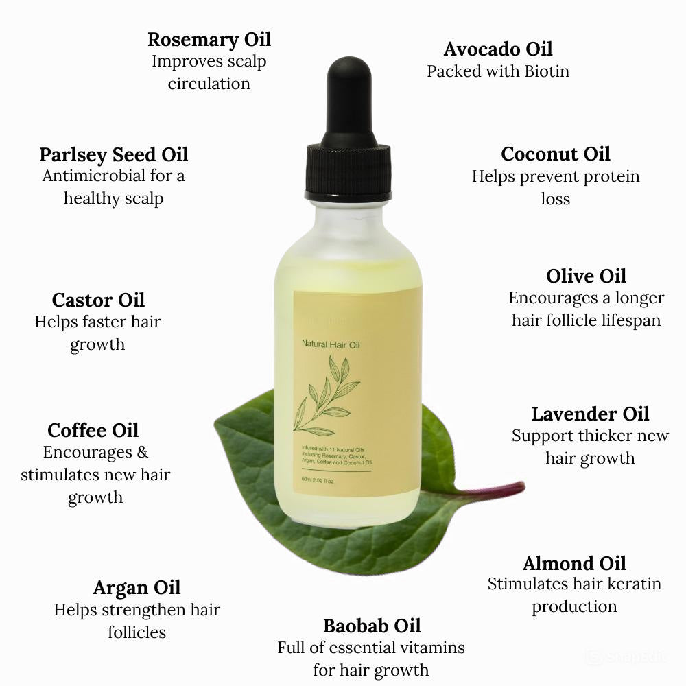 JORONDY™ Natural Hair Growth Oil