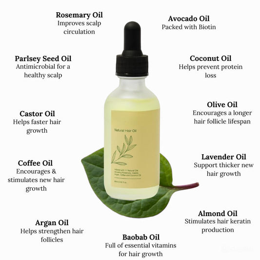 Last Day Sale 🔥85% OFF - Natural Hair Growth Oil