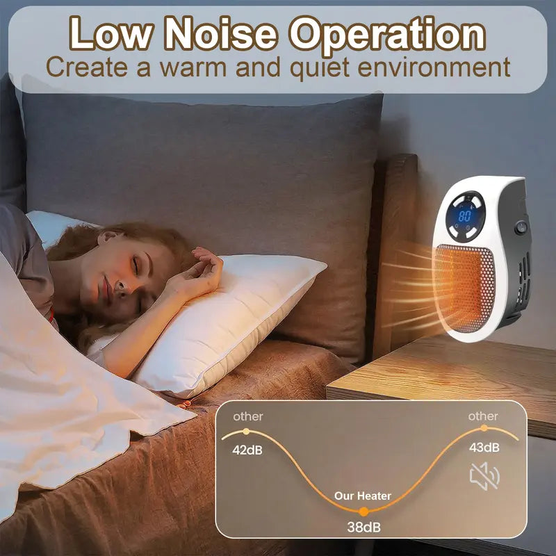🔥Last Day Sale! 80% OFF!🔥||Wall Outlet Space Heater, 450W Plug in Electric Heater with Adjustable Thermostat, Portable Plug in Small Space Heater for Indoor,12H Timer & LED Display, PTC Ceramic Fast Heat Safely for Bedroom Bathroom Office